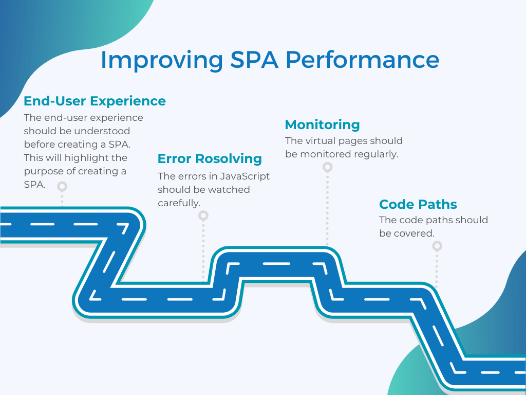 Improving Single Page Application Performance