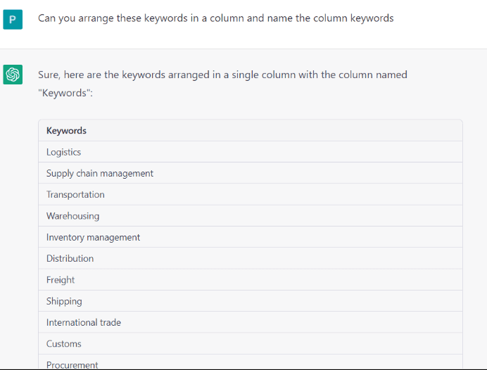 Using Prompt to Arrange the Keyword List in a Column