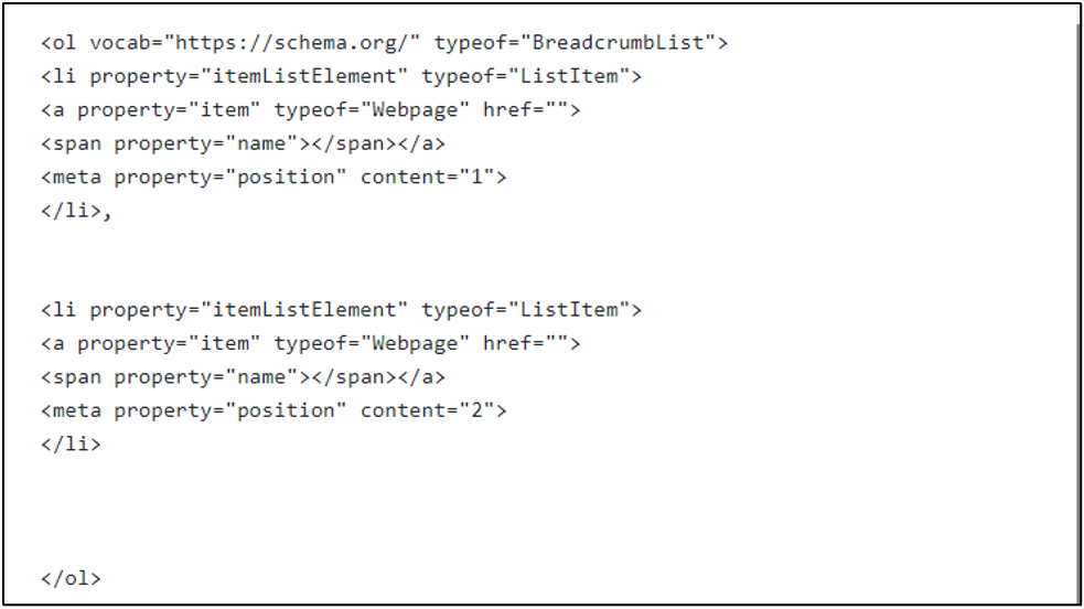 Resource Description Framework In Attributes RDFa