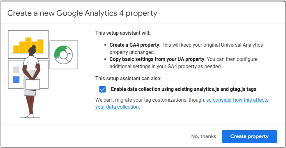 Google Analytics Property