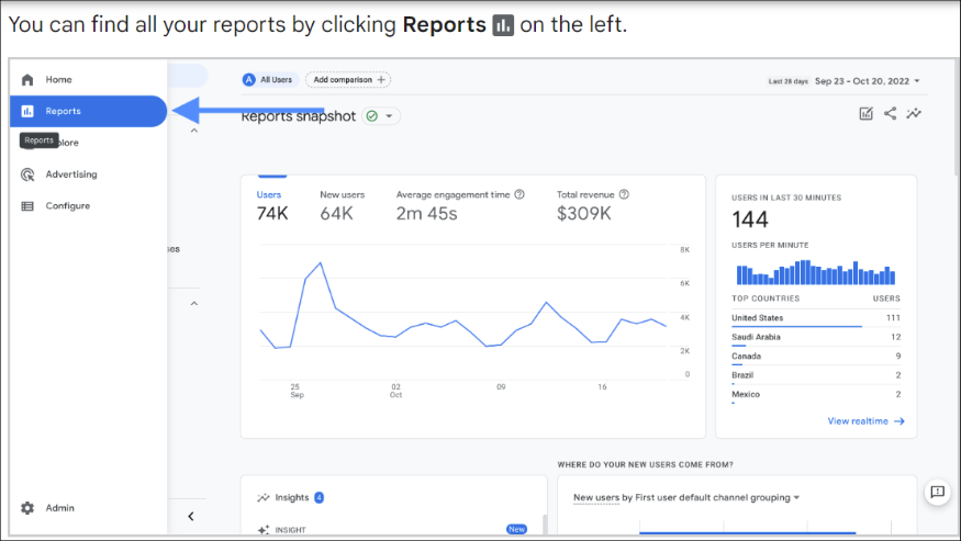 GA4 Report