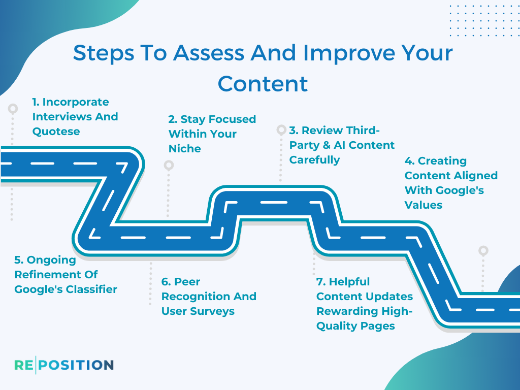 Helpful Content Update - Steps to Assess and Improve Your Content