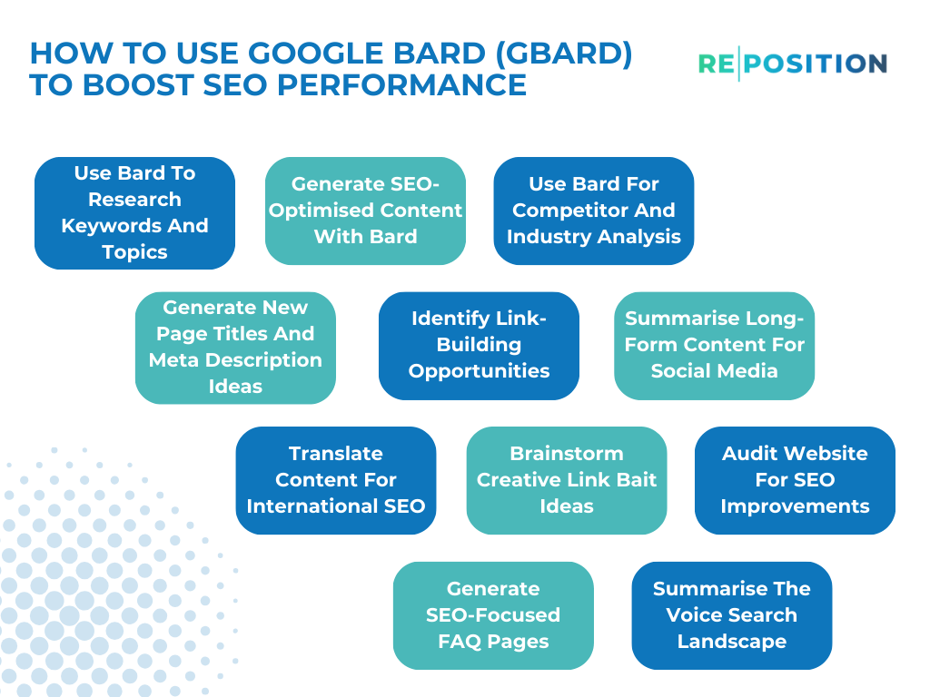 How To Use Google Bard (Gbard) To Boost SEO