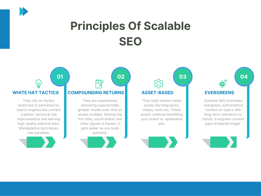 SEO Scalability