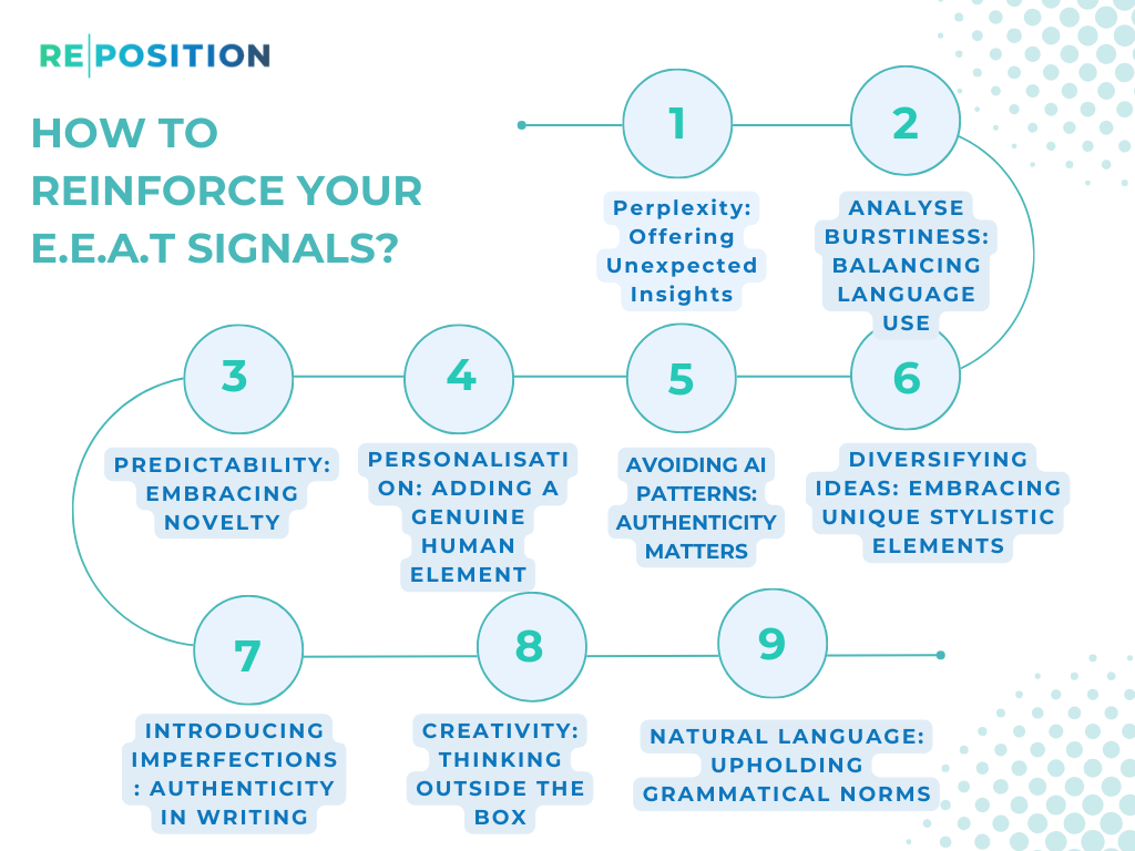 How To Reinforce Your E.E.A.T Signals