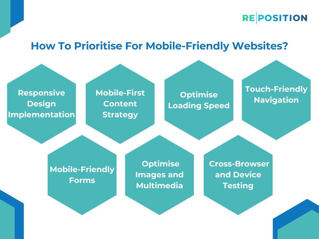 How To Prioritise For Mobile Friendly Websites