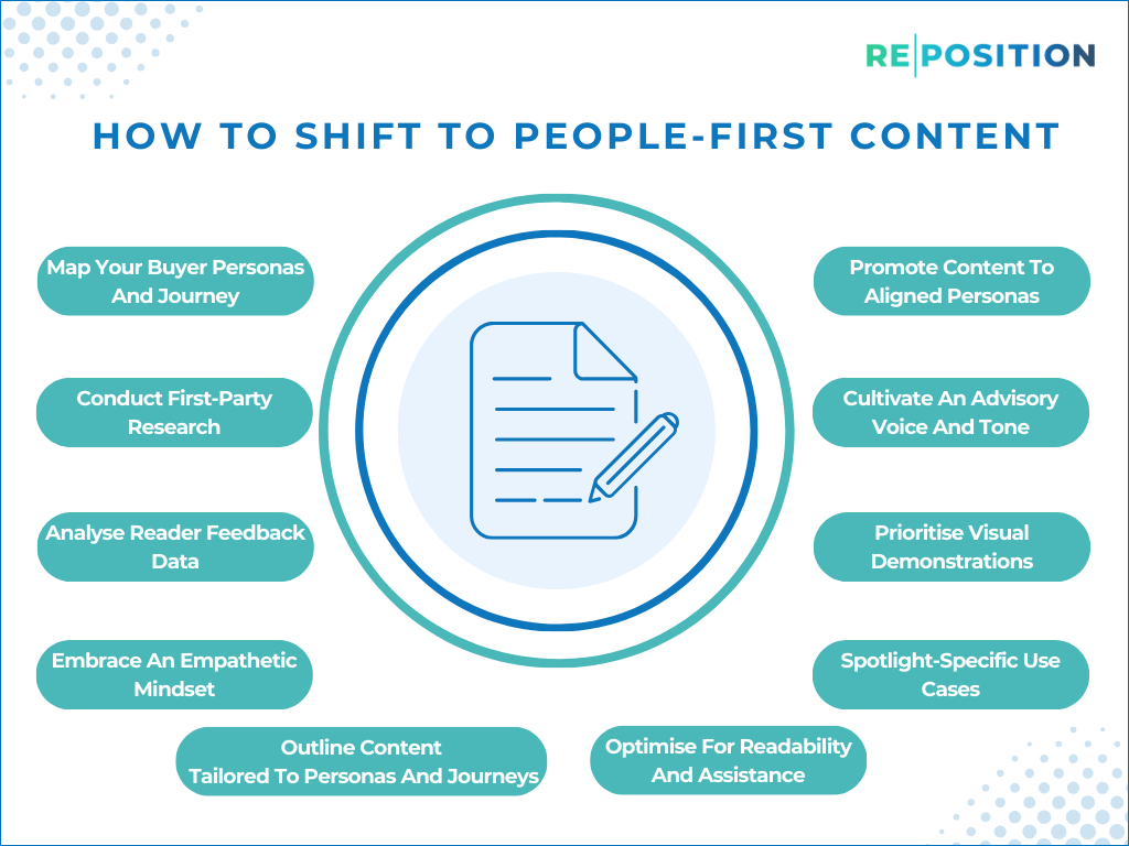 How To Shift To People First Content