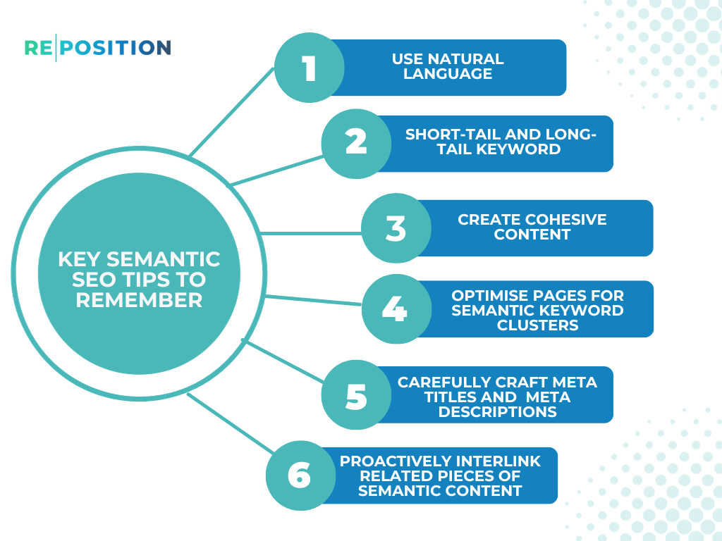 Key Semantic SEO Tips To Remember