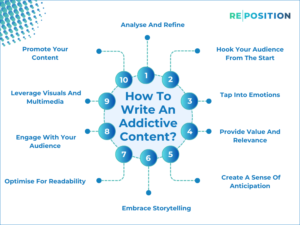 How To Write An Addictive Content