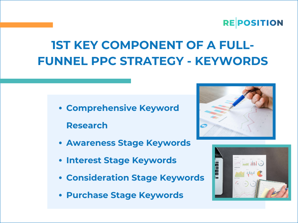 1st Key Component Keywords