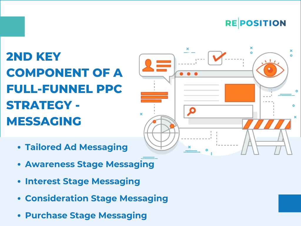 2nd Key Component Messaging
