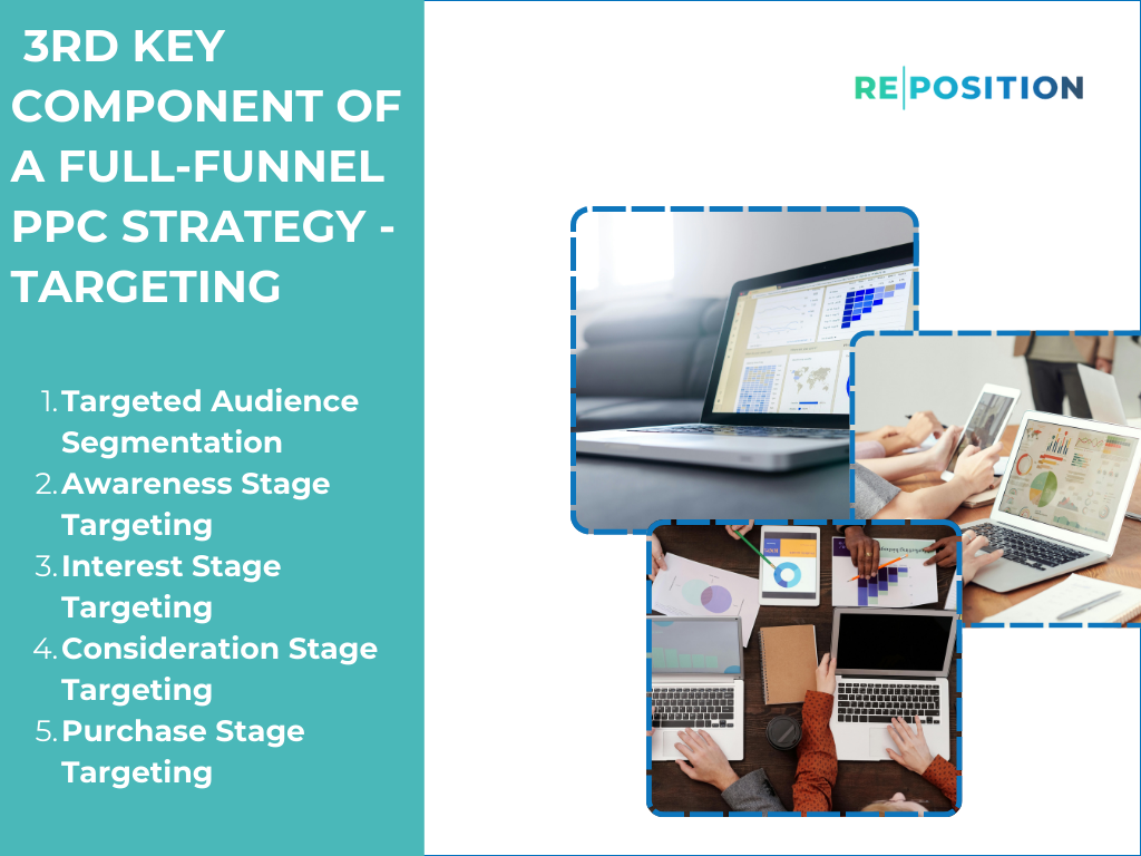 3rd Key Component Of A Full Funnel PPC Strategy Targeting
