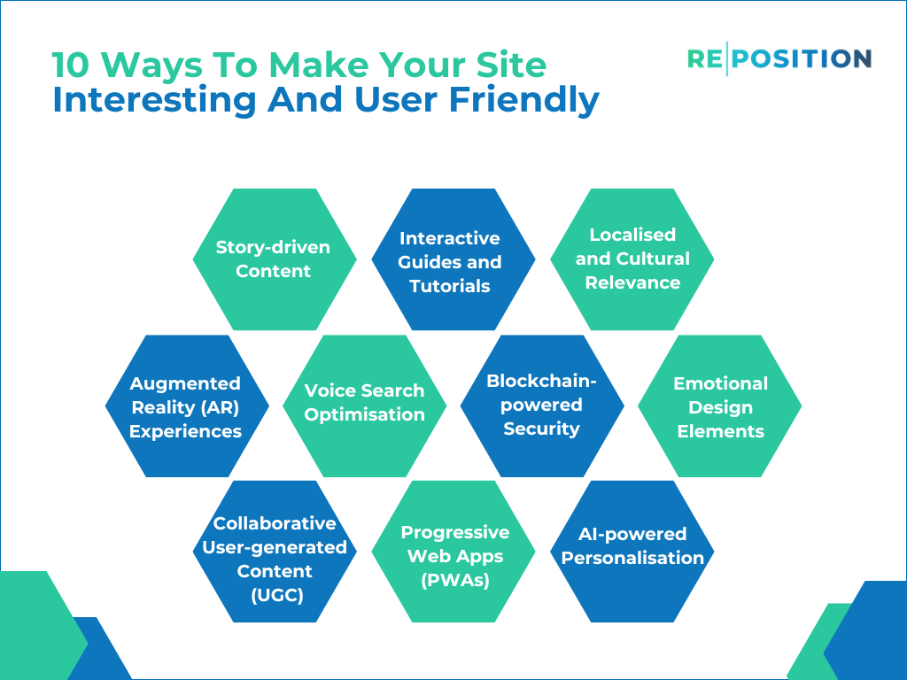 10 Ways To Make Your Site Interesting And User Friendly