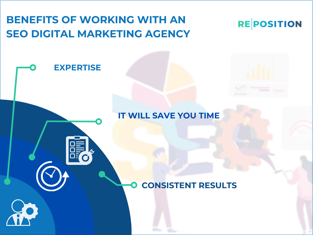 Benefits of Working with an SEO Digital Marketing Agency