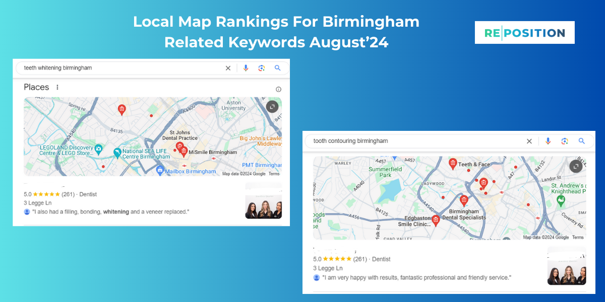 Local Birmingham Keyword Rankings
