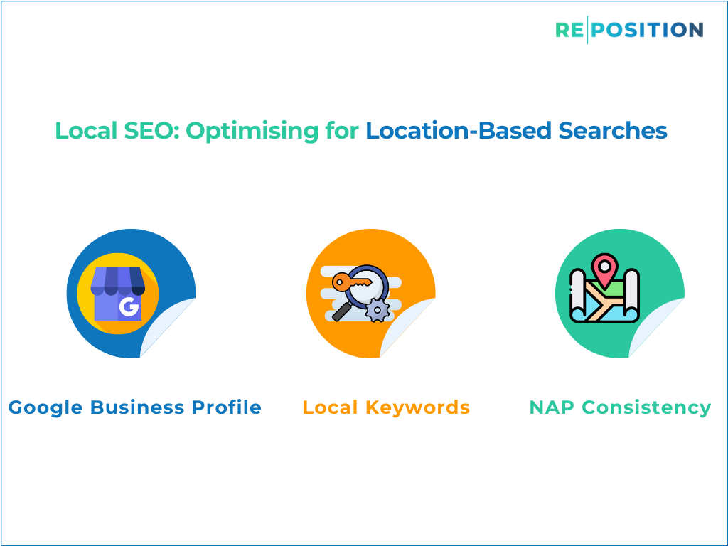 Local SEO Optimising for Location Based Searches