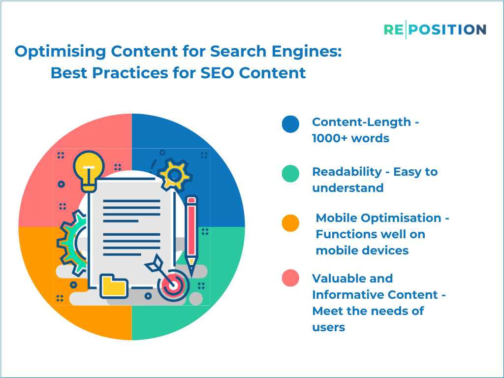 Optimising Content for Search Engines Best Practices for SEO Content