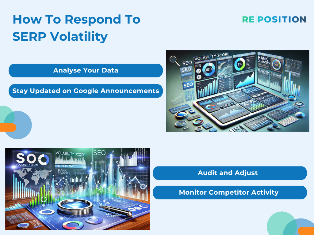 How To Respond To SERP Volatility