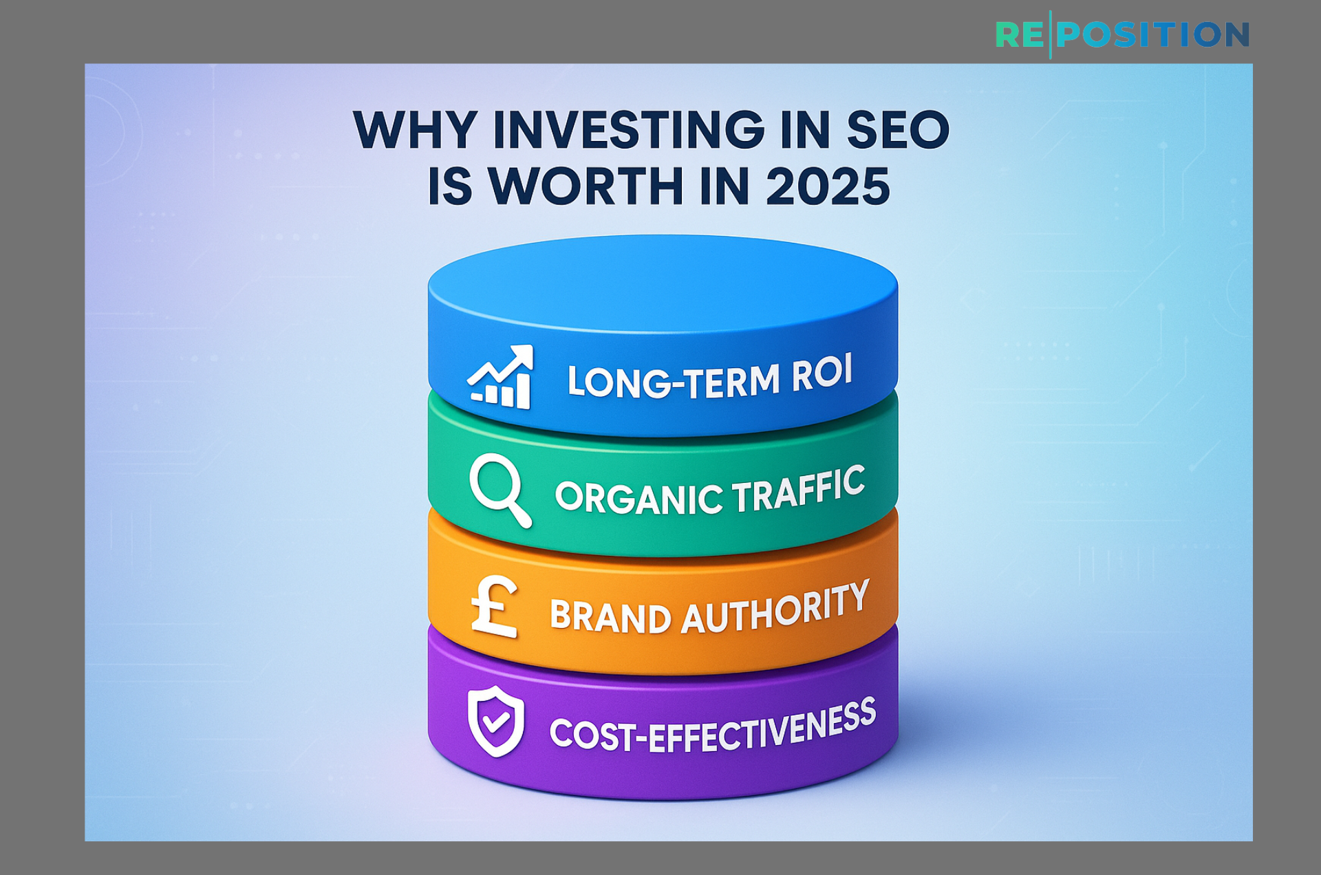 Why Investing in SEO is Worth in