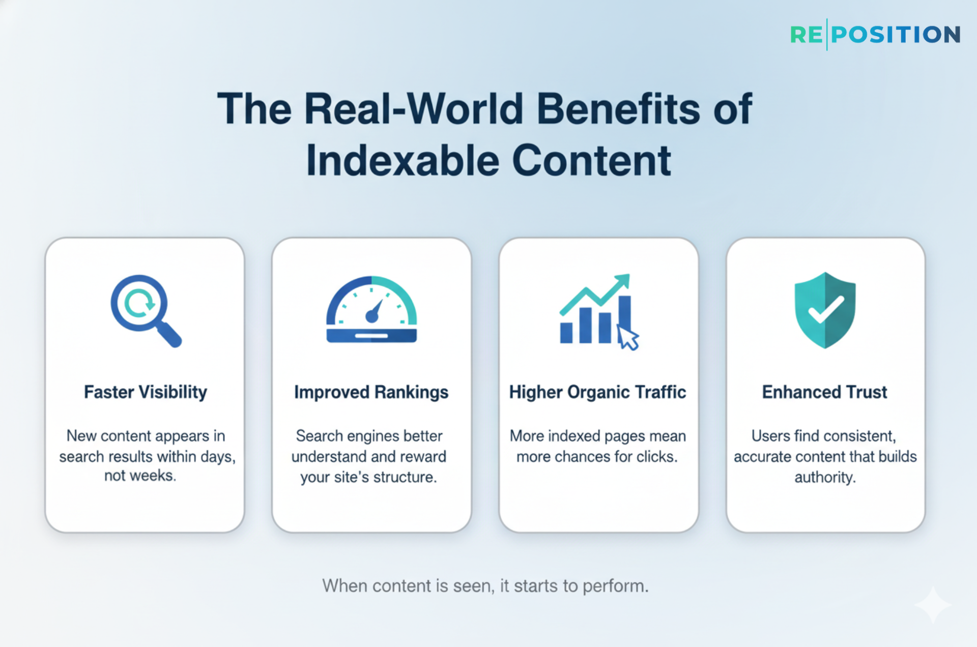The real world benefits of indexable content