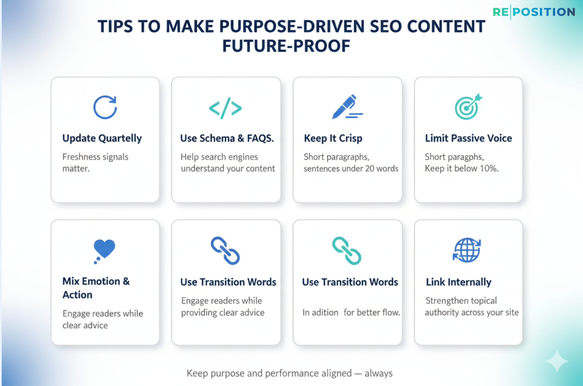 Tips to make purpose driven SEO content future proof