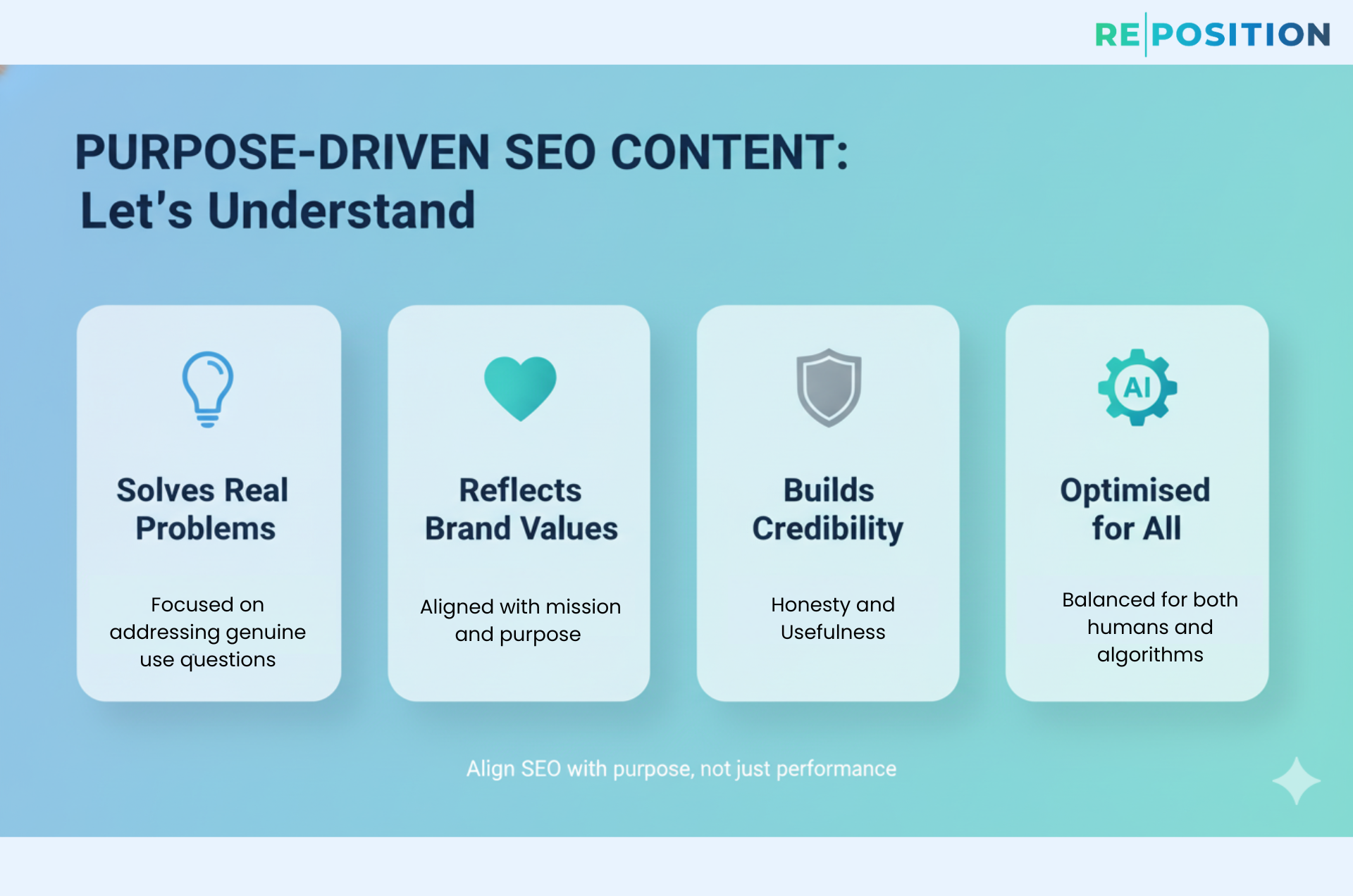What is purpose driven SEO content Lets understand