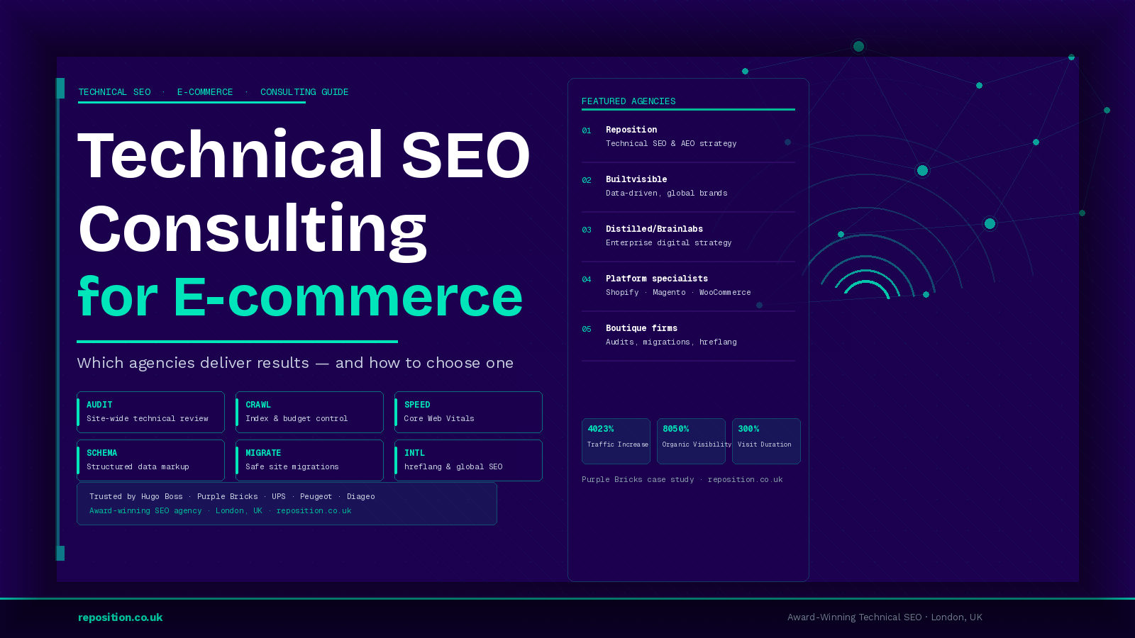 Which Companies Offer Technical SEO Consulting Services for E commerce Sites