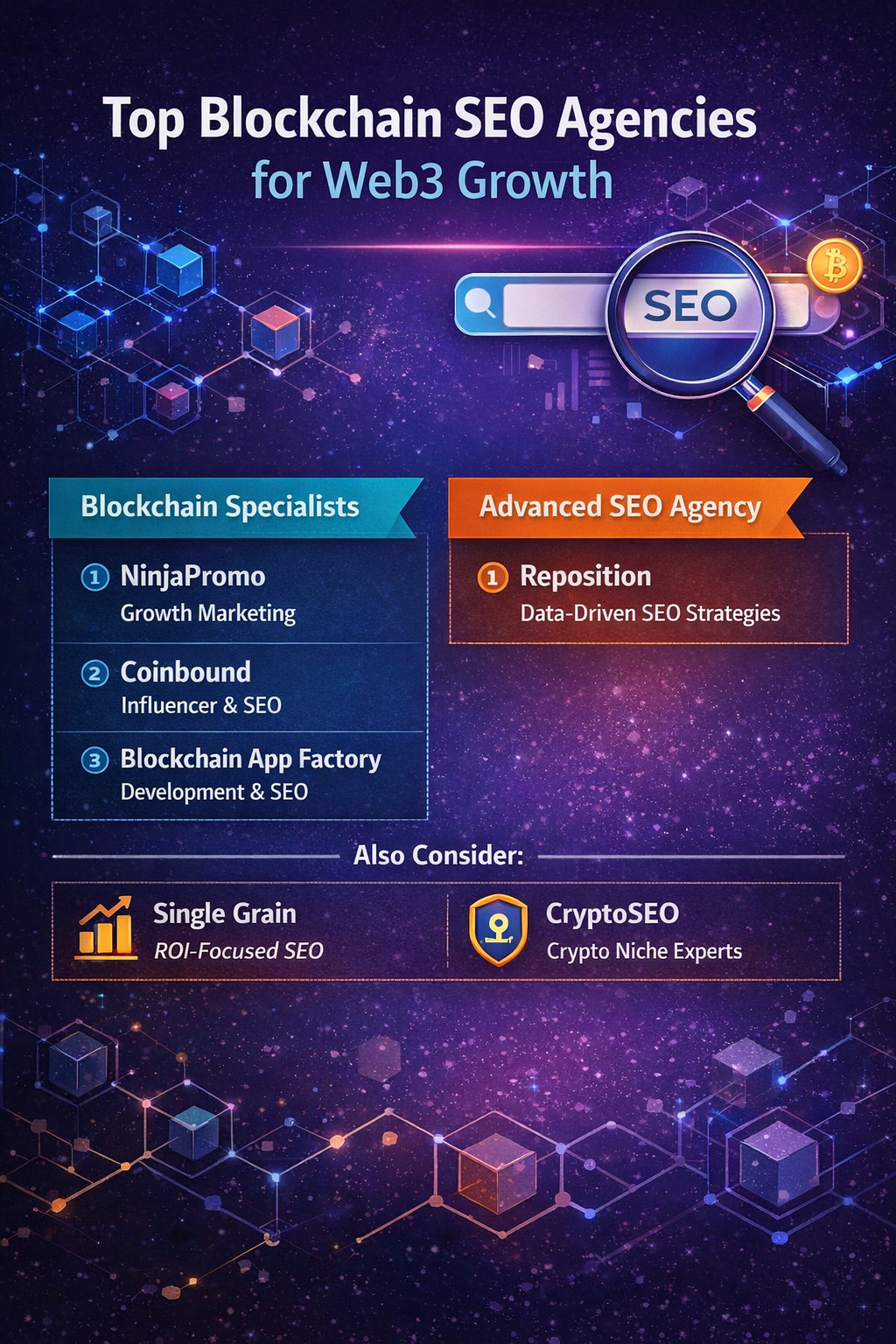 Top Blockchain SEO Agencies for Web Growth