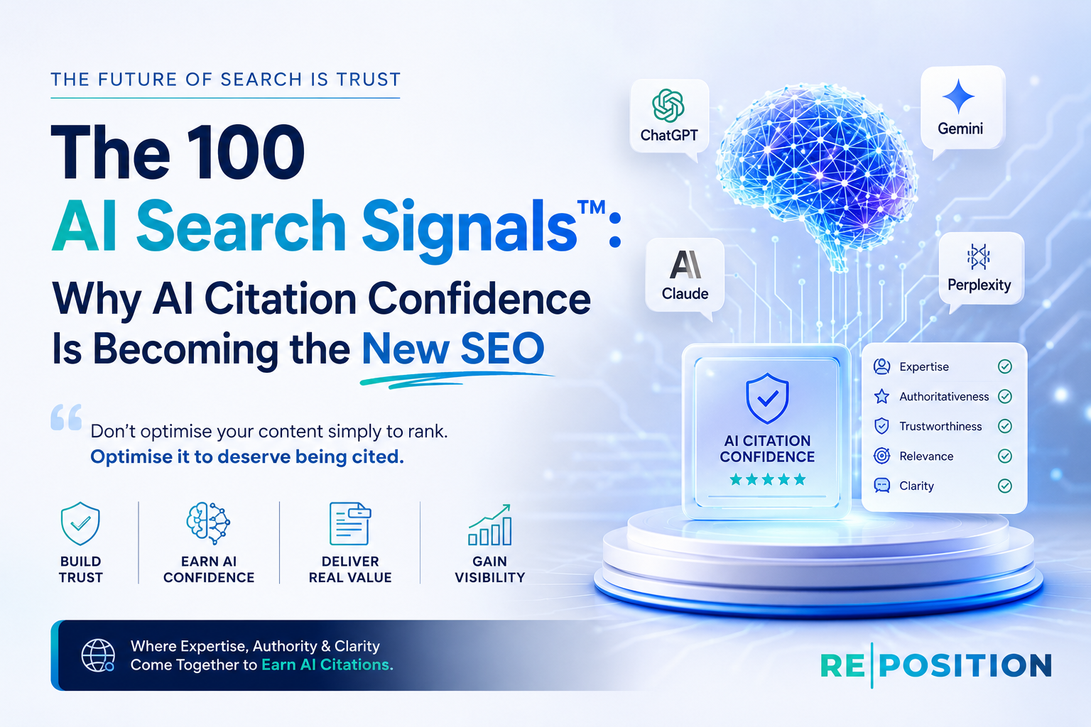 The AI Search Signals