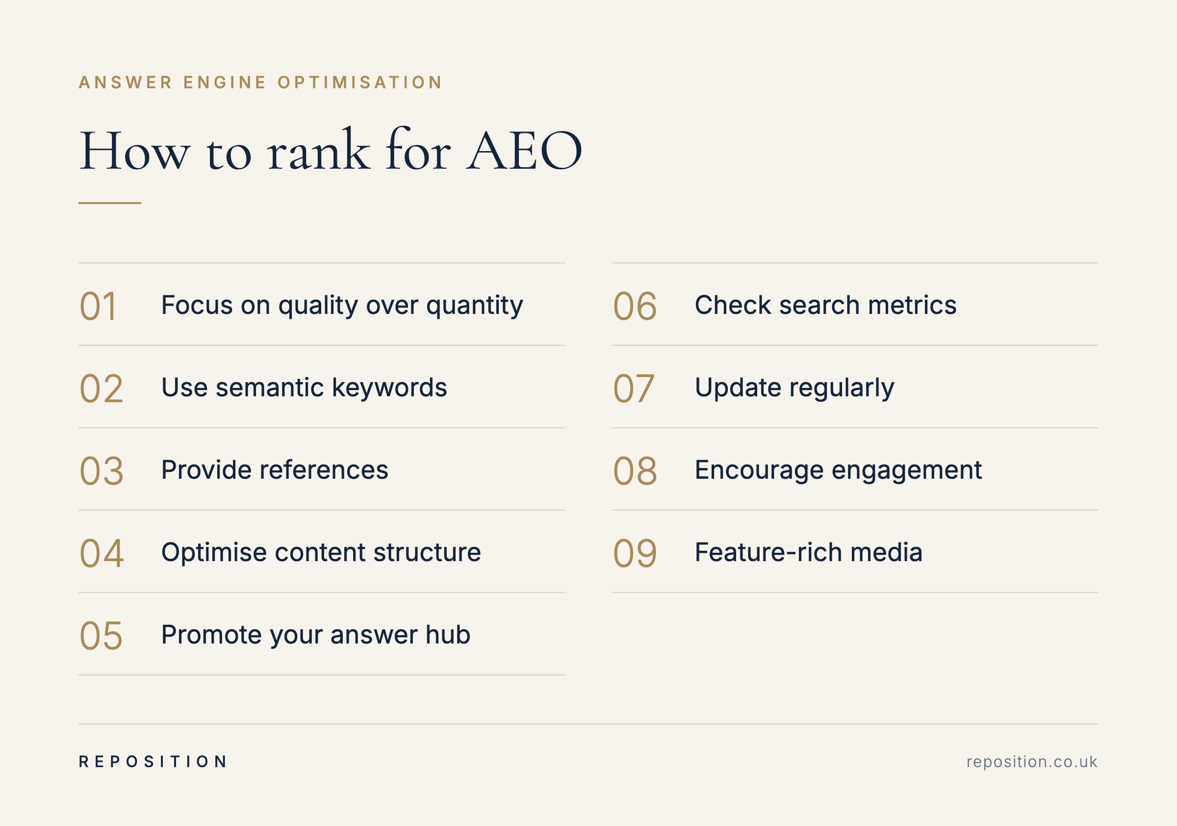 Nine ways to rank for answer engine optimisation