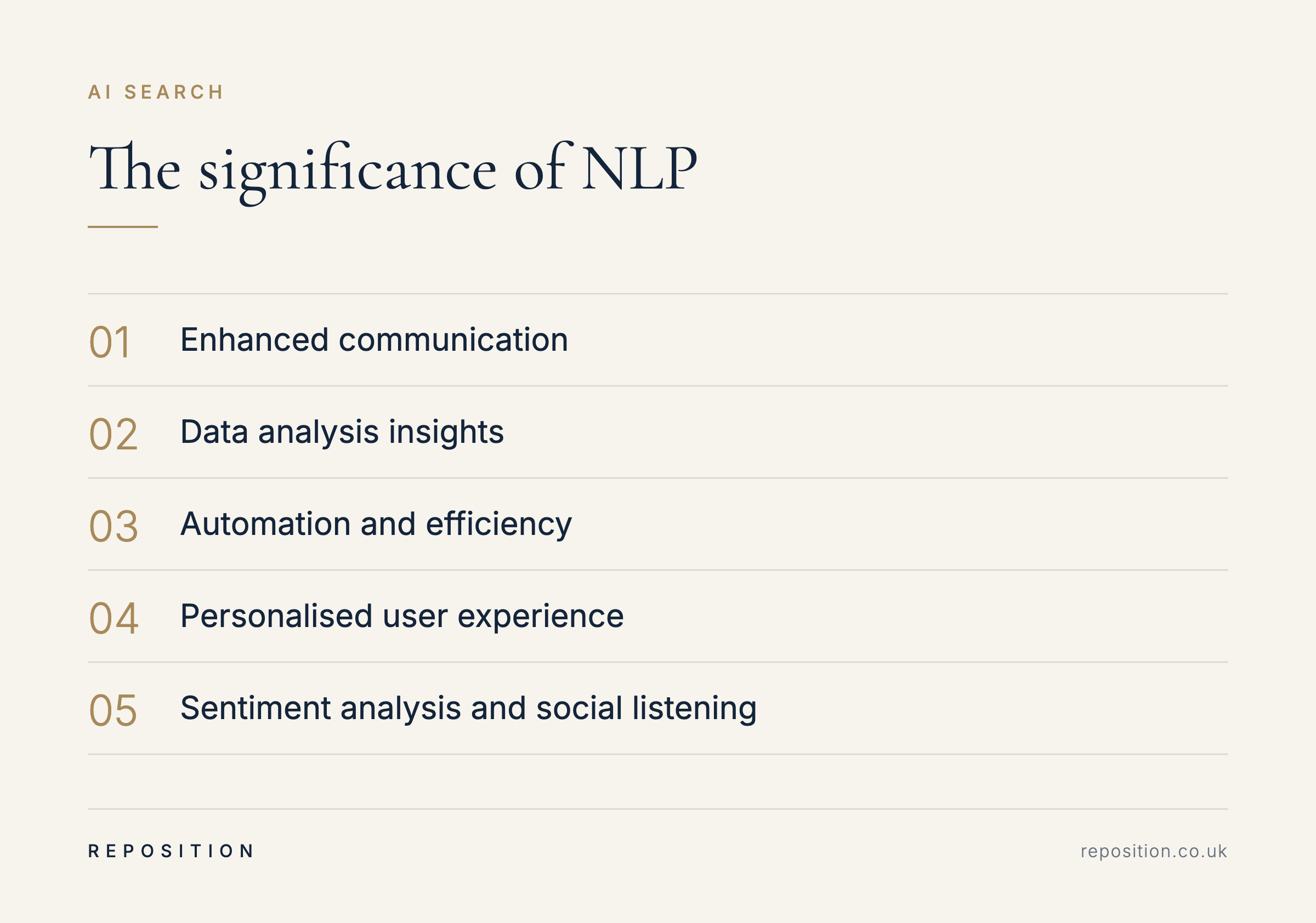 Five reasons natural language processing matters