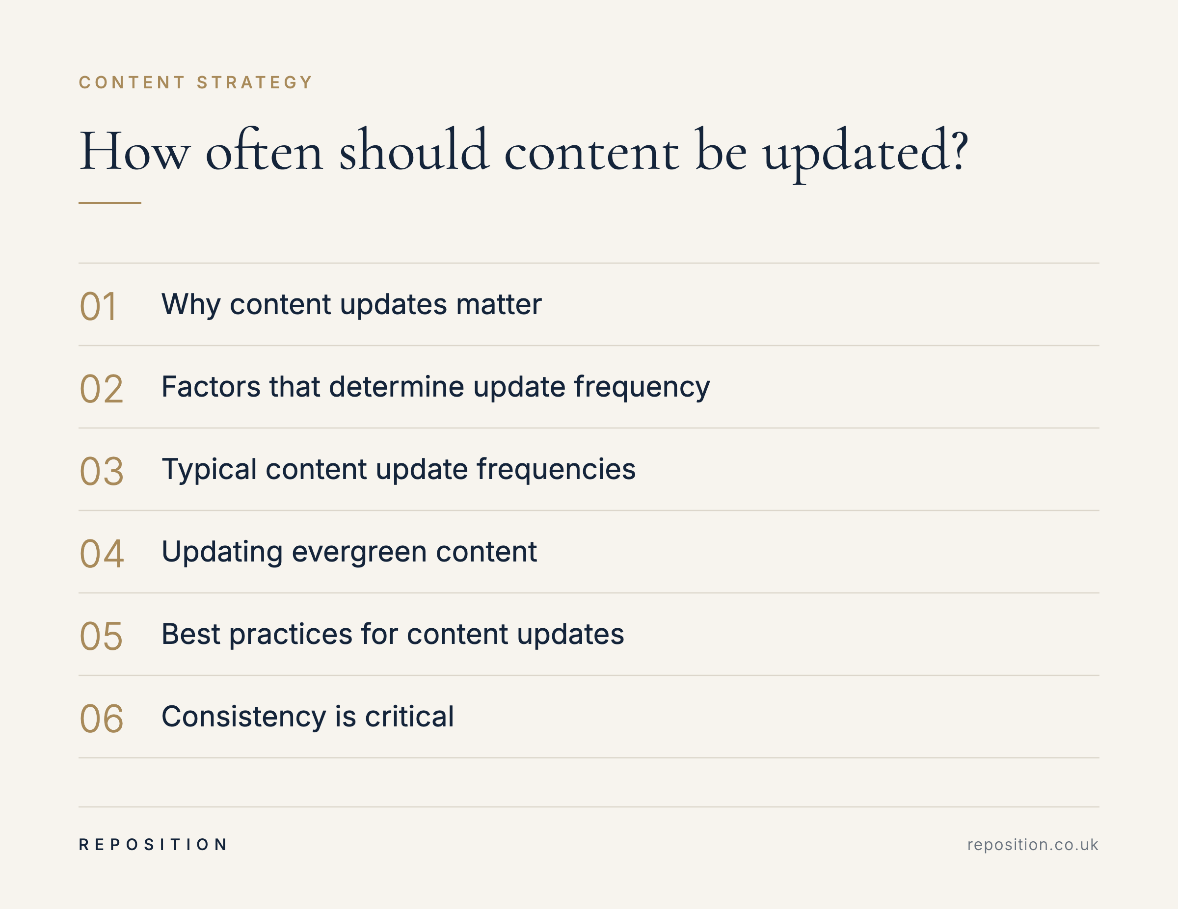 How often content should be updated: six things covered in this guide