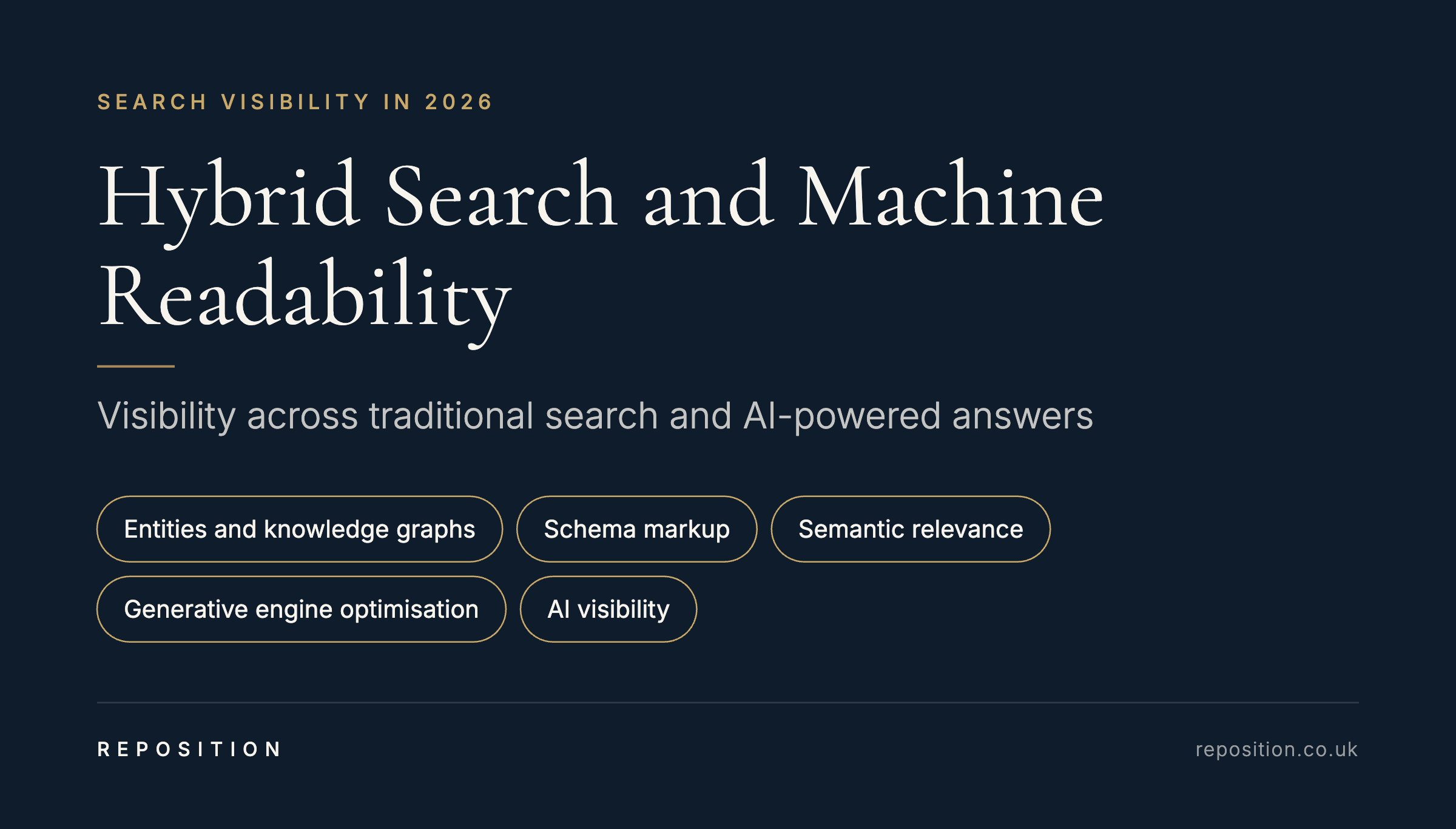 Hybrid search and machine readability: the building blocks of search visibility in 2026