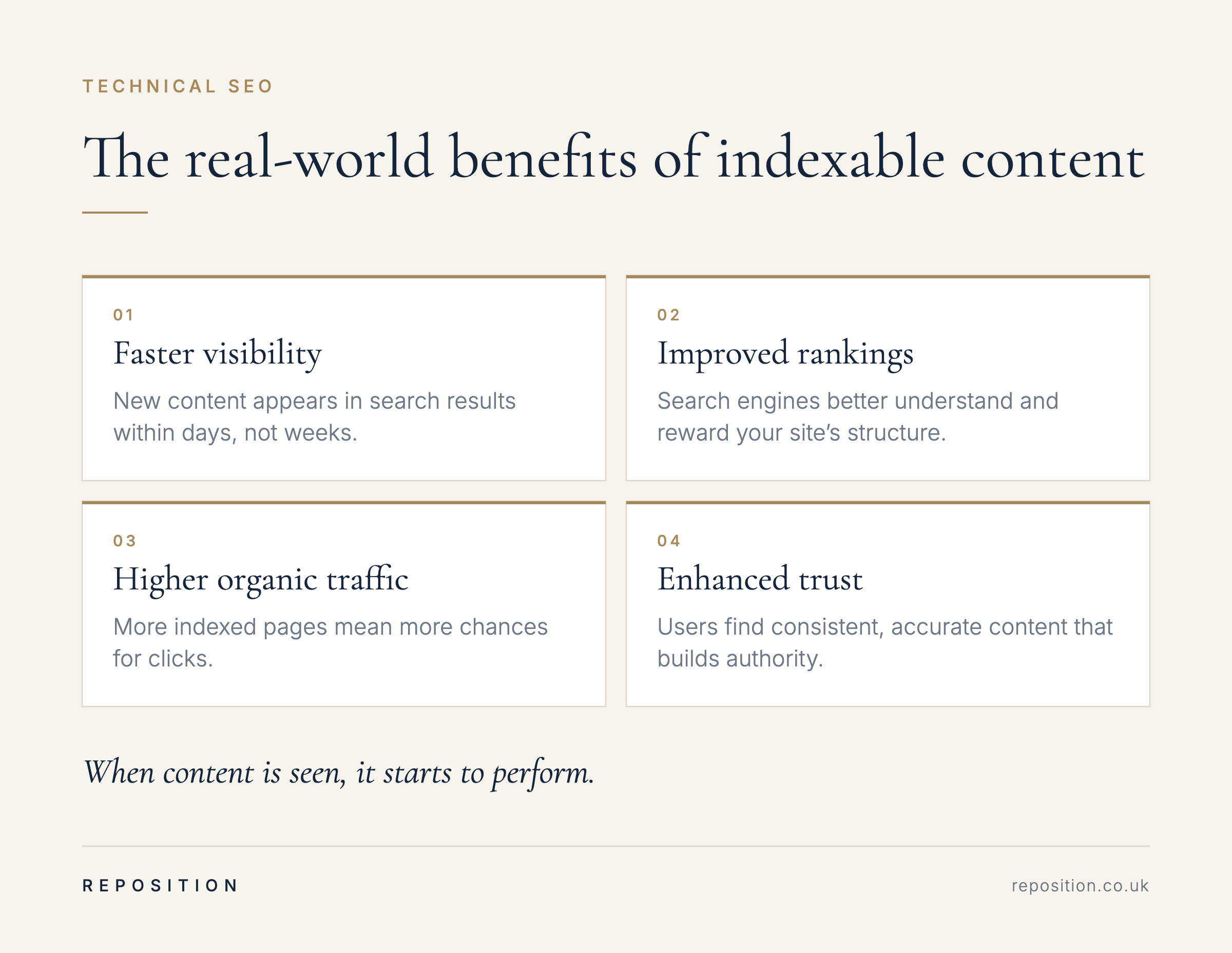 Four benefits of indexable content