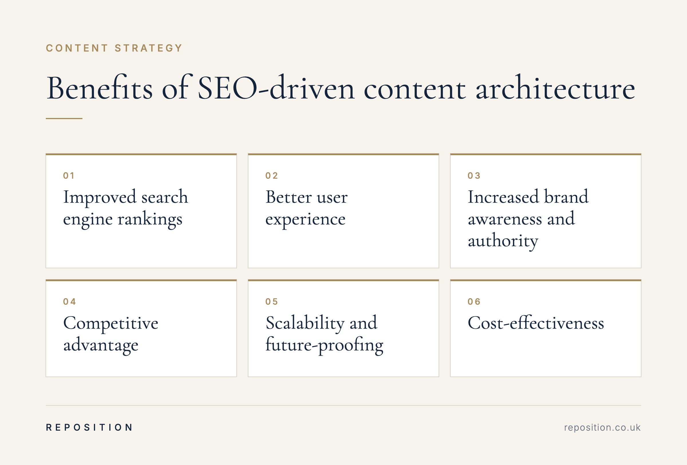Six benefits of SEO-driven content architecture